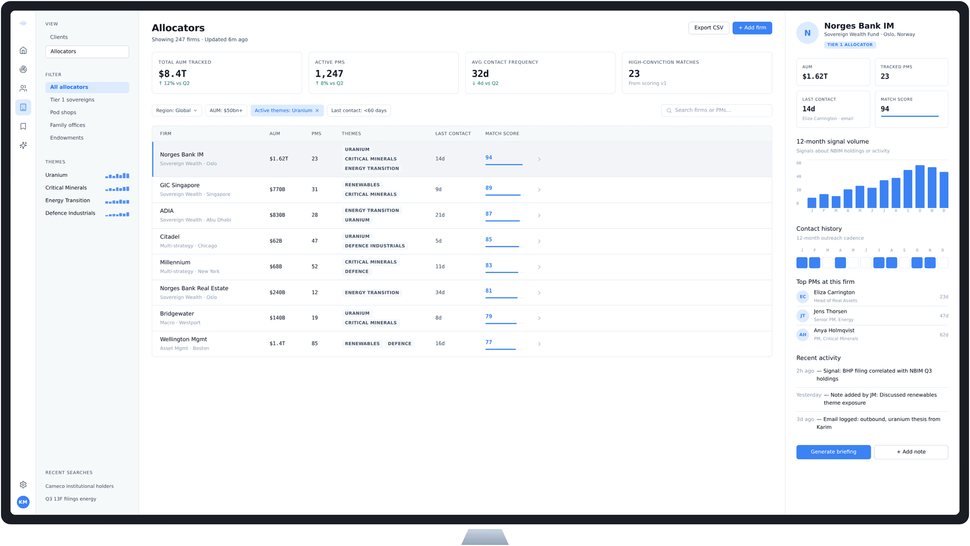 Regulex distribution intelligence dashboard